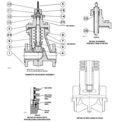 RSS นิวเมติกวาล์วควบคุม Positioner ดิจิตอลพร้อมตัวควบคุมตัวกรอง 67CFR