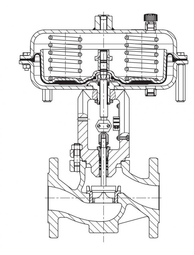 Germany Type 3241/3374 Electric Control Valve Globe Valve Samson steel