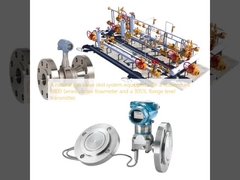 ระบบสกิ๊ดวาล์วก๊าซธรรมชาติ พร้อมเครื่องวัดระบายน้ําแบบหมุนเวียน รุ่น Rosemount 8800 และเครื่องส่งระดับ flange 3051L